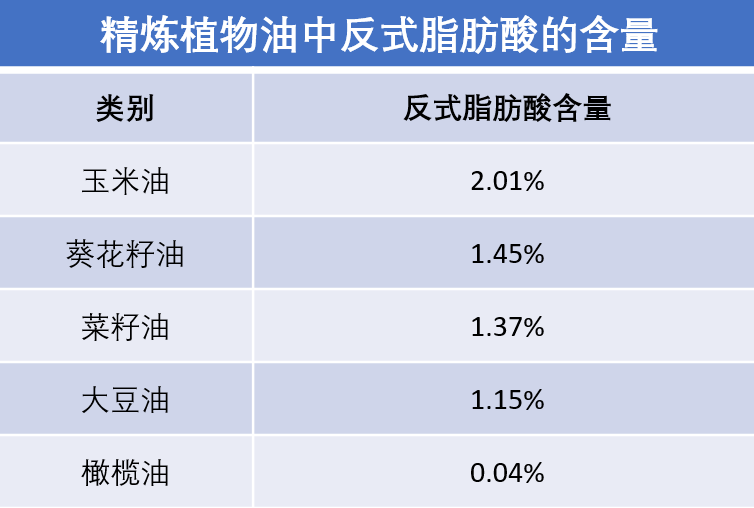美丽云南微科普