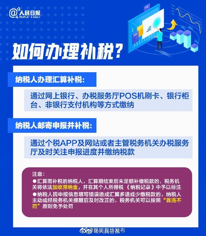 昆明五华发布