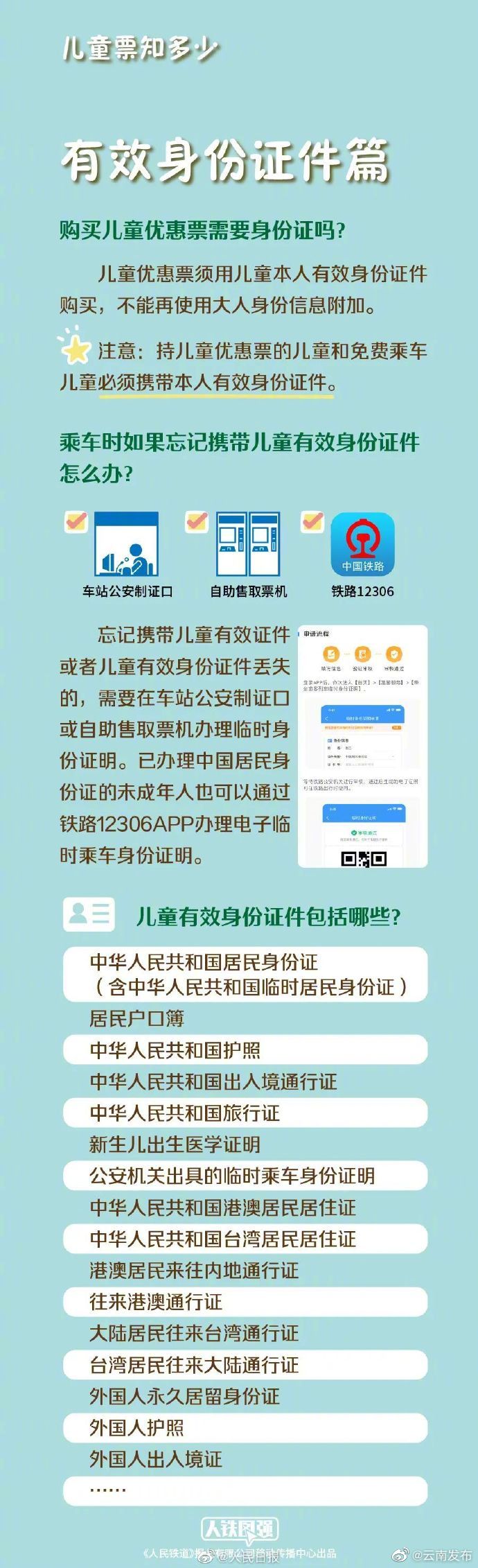 云南发布