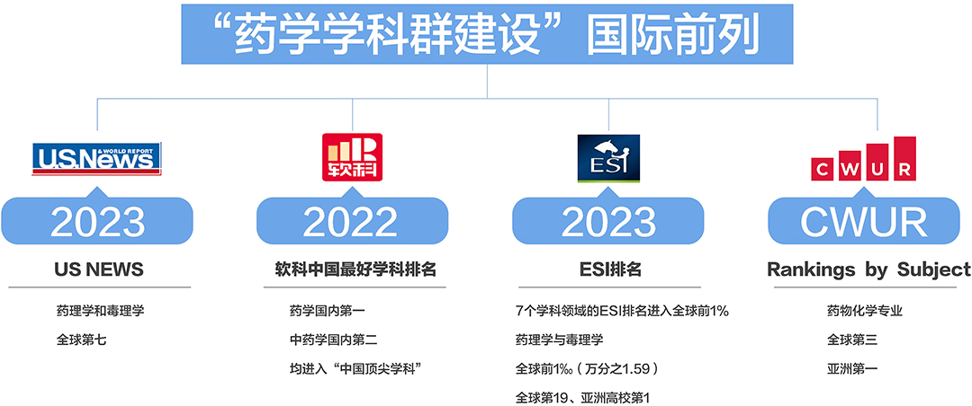云南省招生考试院