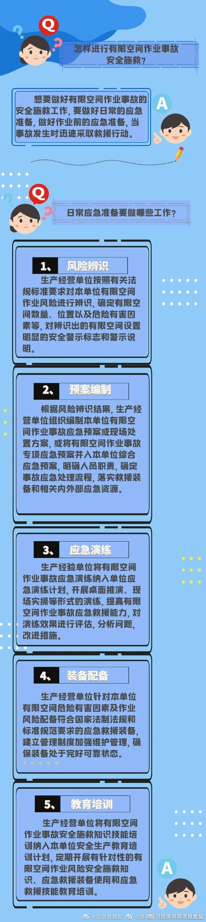 昆明经济技术开发区管委会