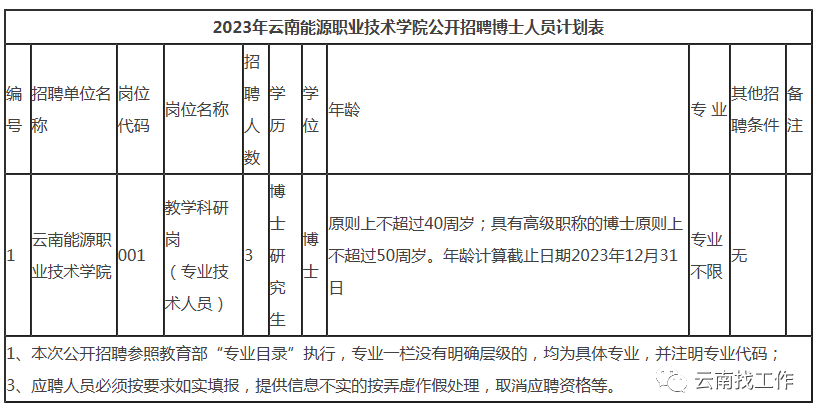 保山新闻网