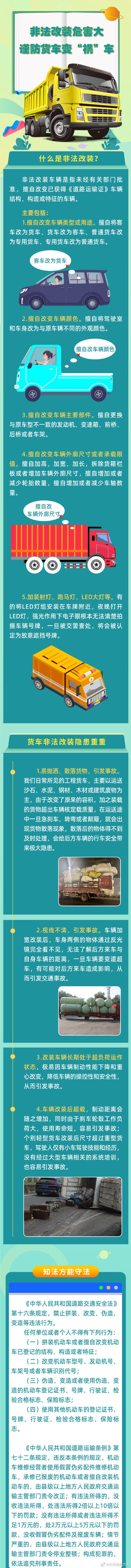 非法改装危害大，谨防货车变“祸”车