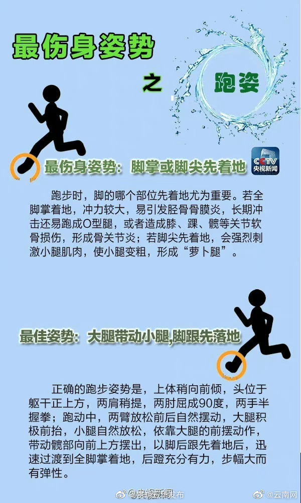 昆明五华发布