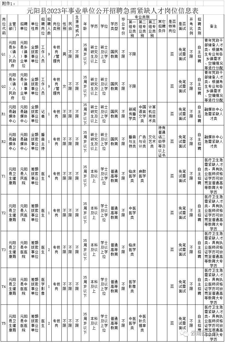 保山新闻网