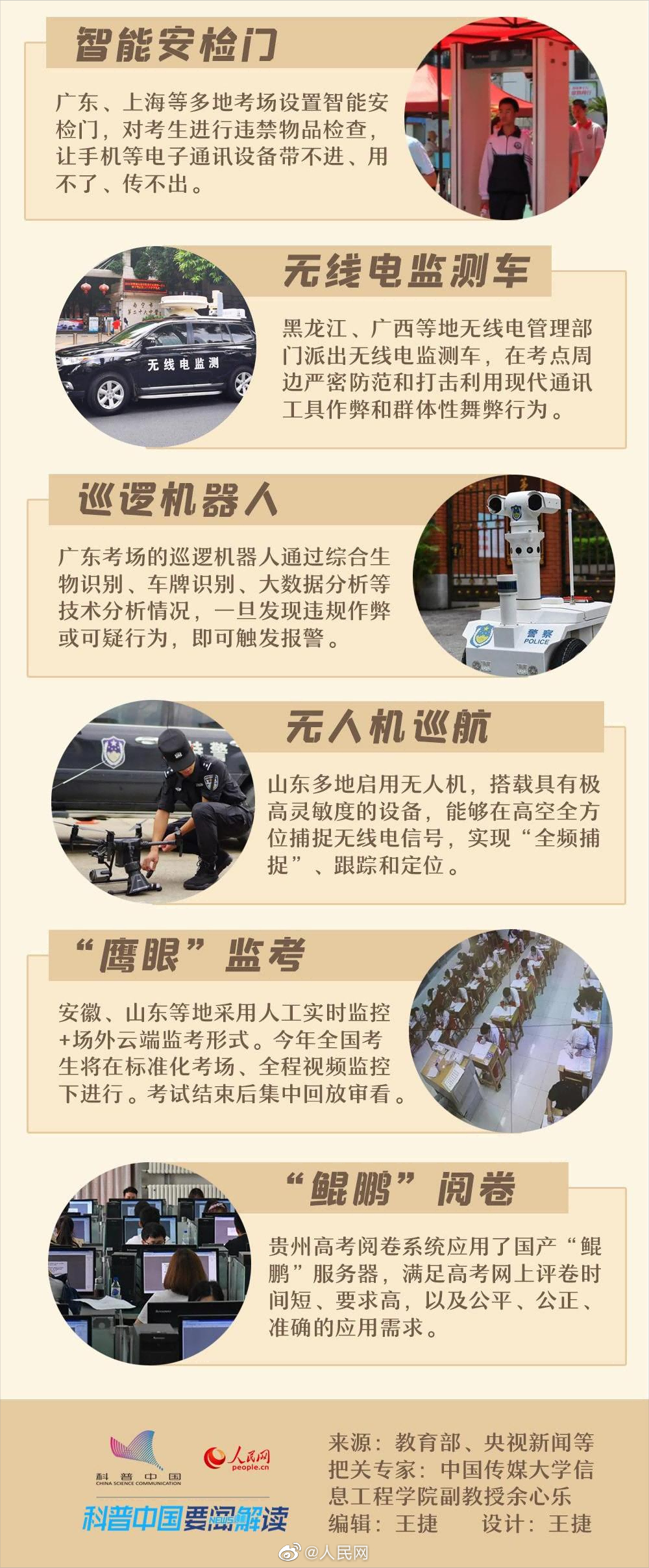 人民网