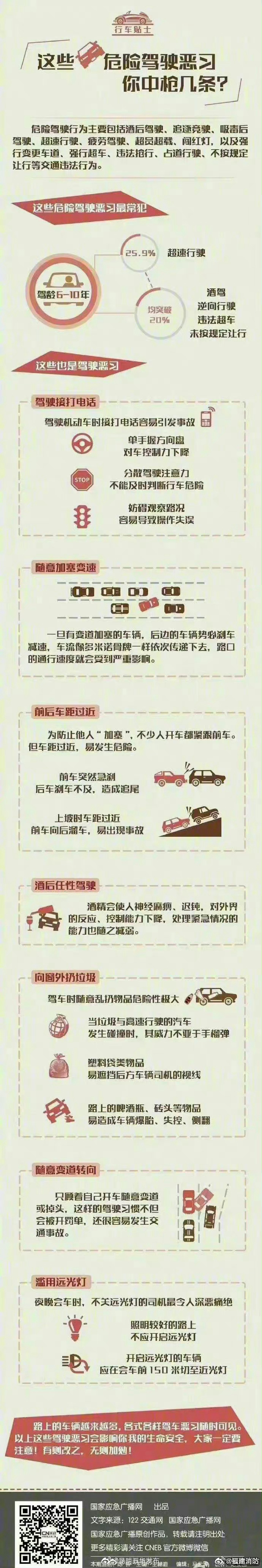 这些危险驾驶行为得当心了！