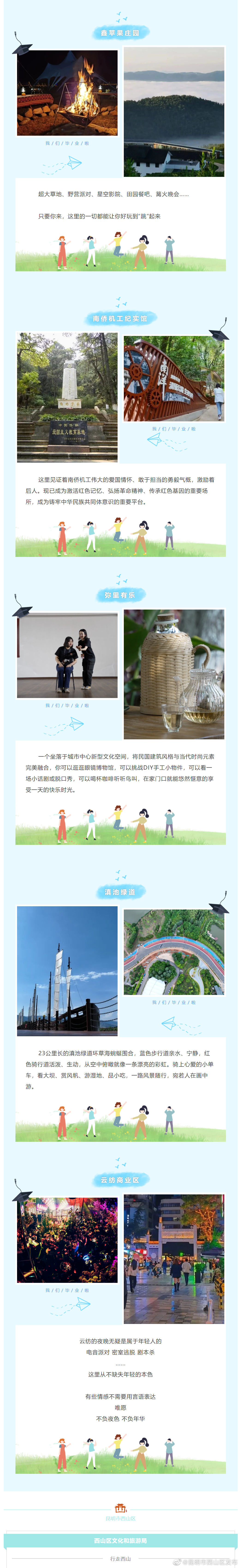 昆明市西山区发布