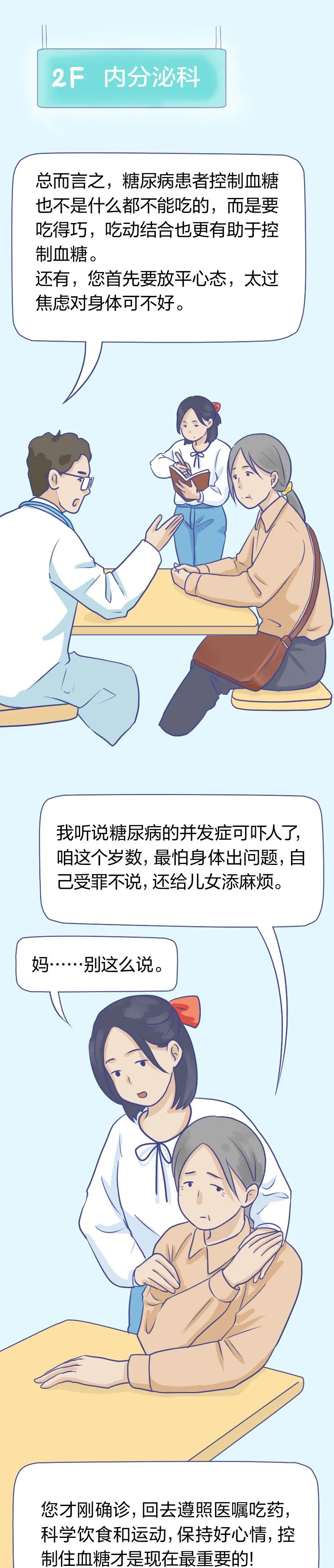 云南卫生12320