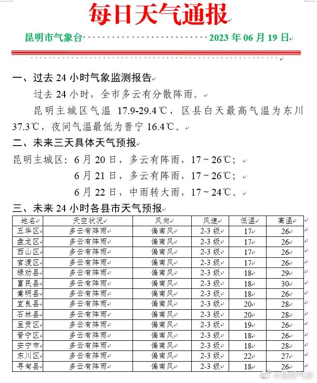 春城晚报