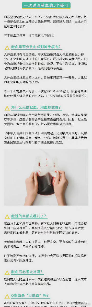 呈贡发布
