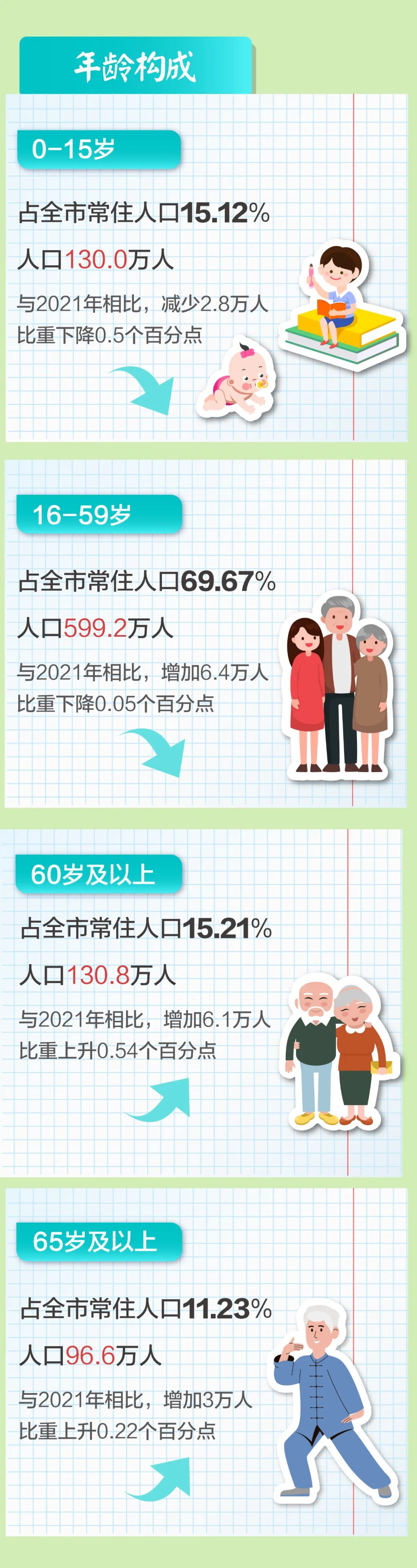 云南广播电视台微信