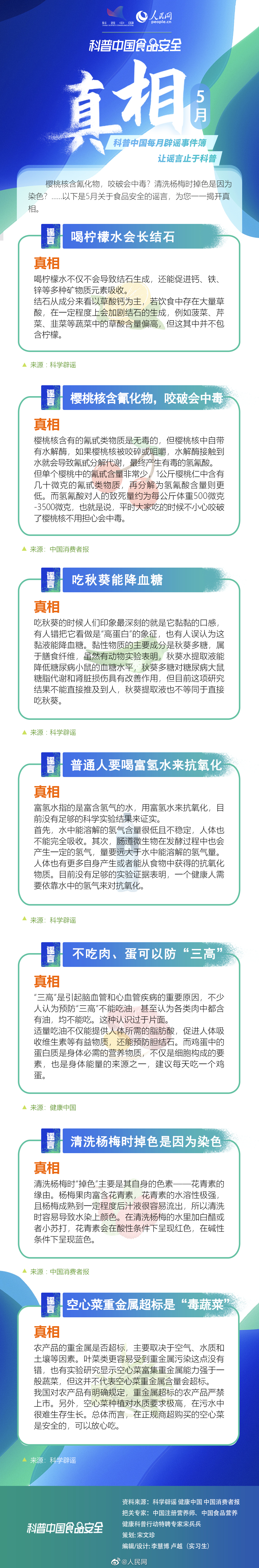 食品安全谣言榜出炉