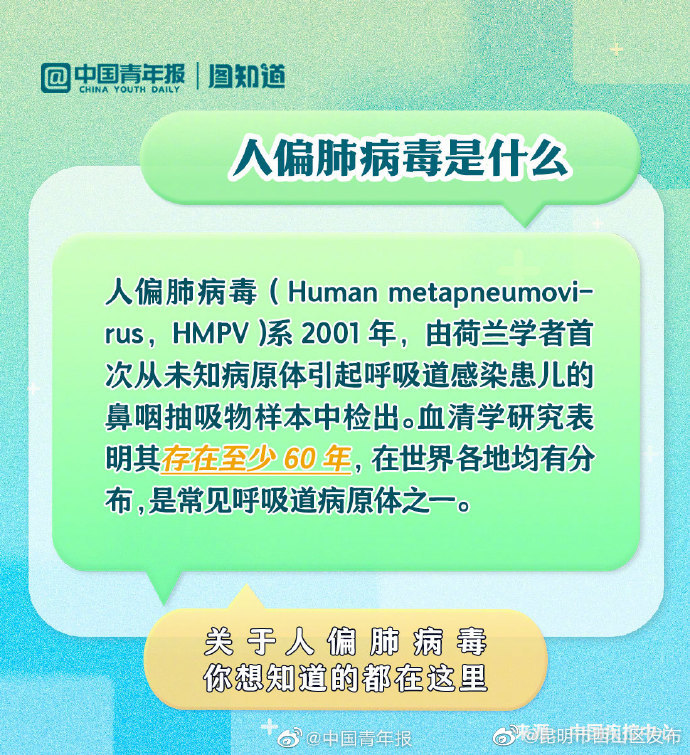 昆明市西山区发布