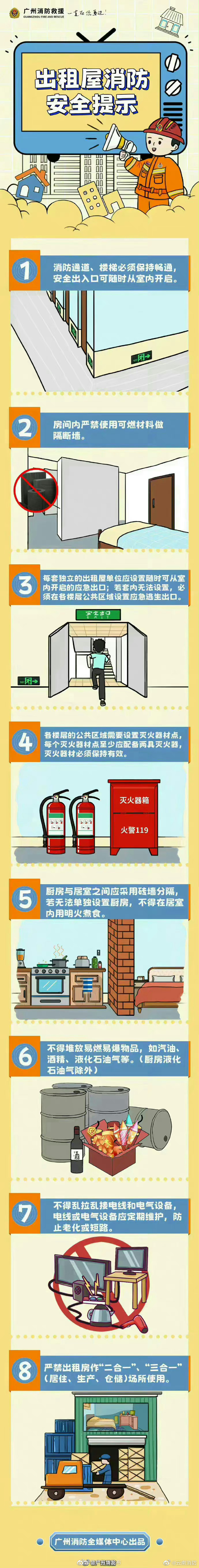 出租屋消防安全提示