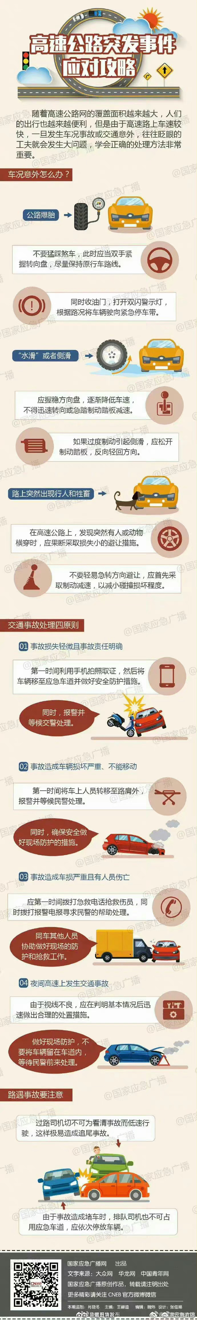 高速公路行车安全注意事项