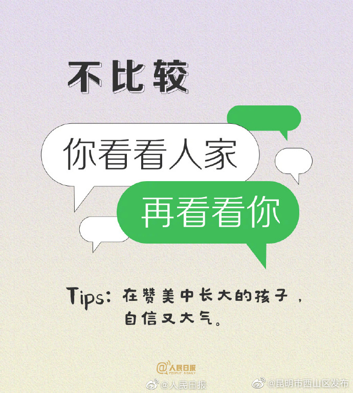 昆明市西山区发布