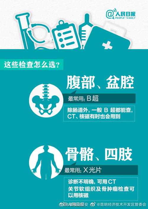 昆明经济技术开发区管委会