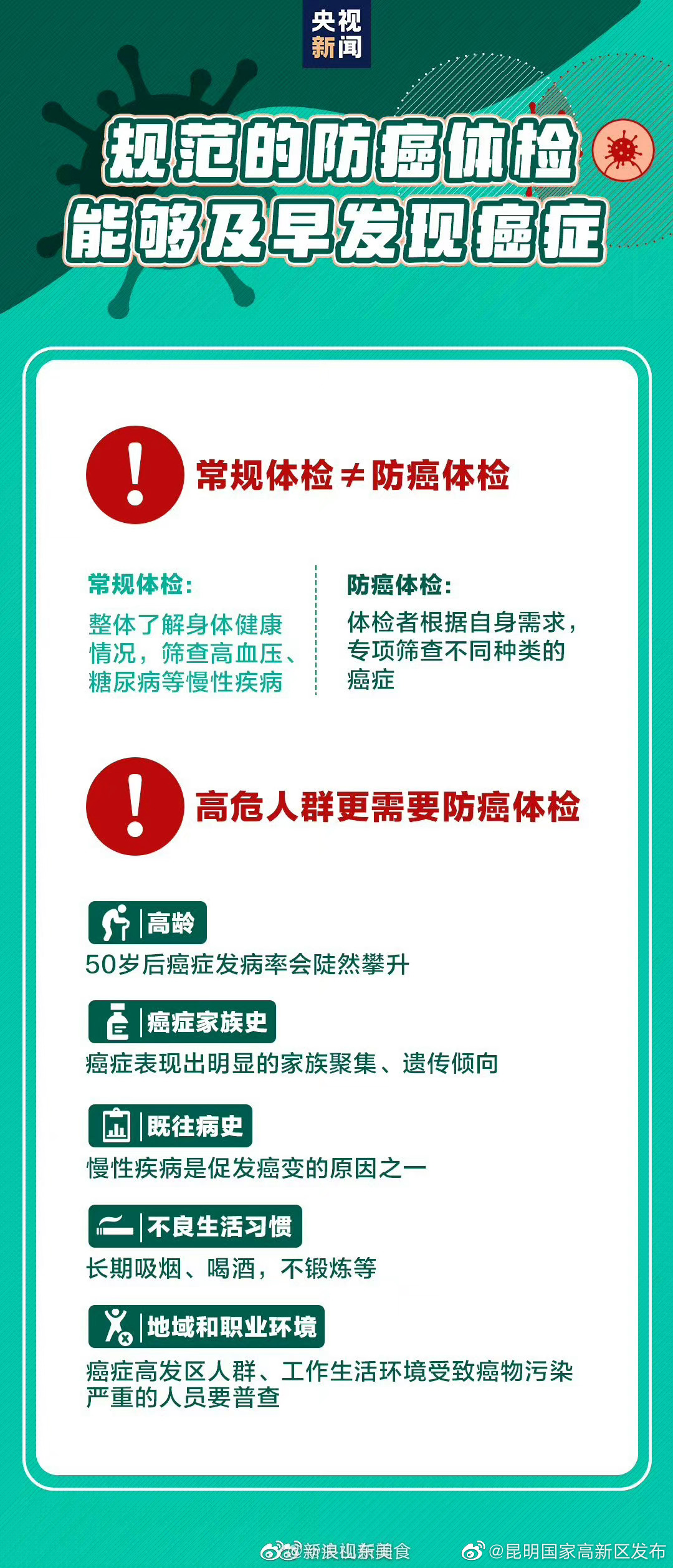 昆明国家高新区发布