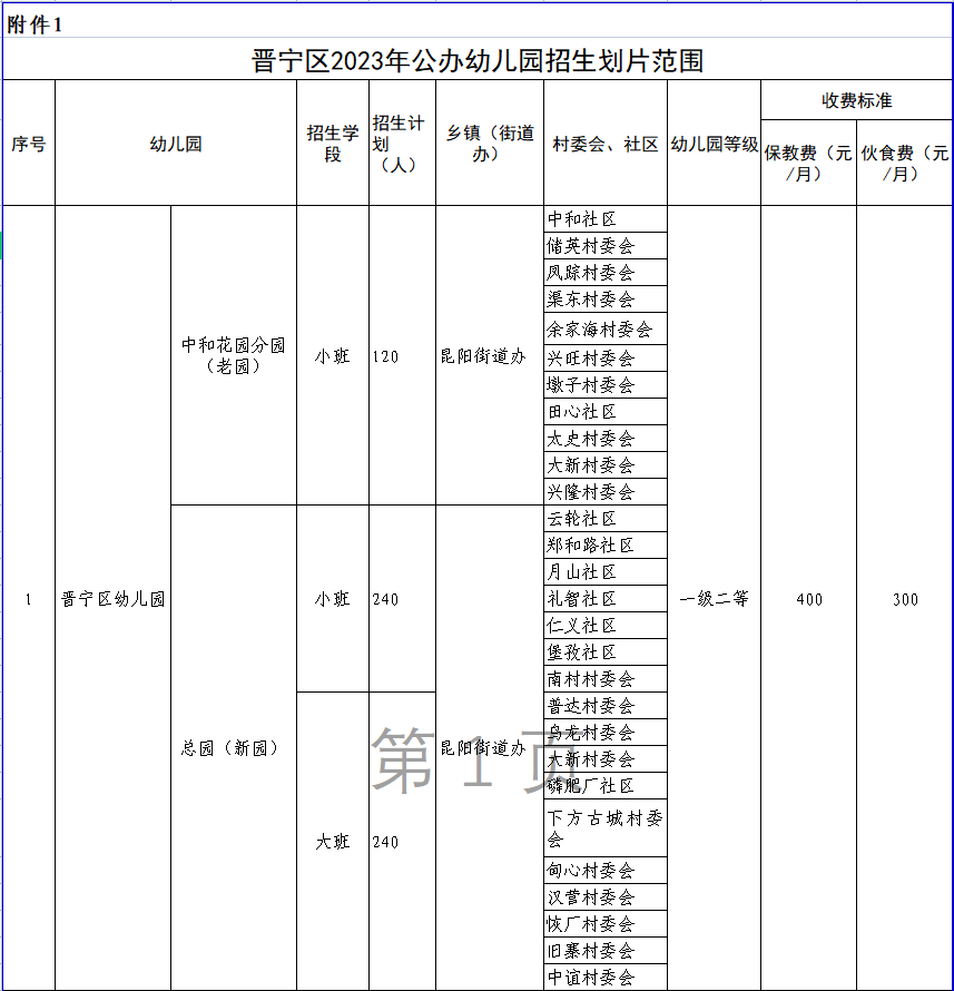 晋宁诗意的栖居地