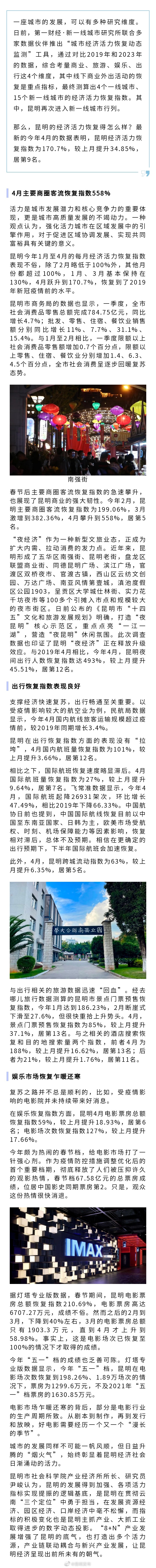 活力昆明再受瞩目