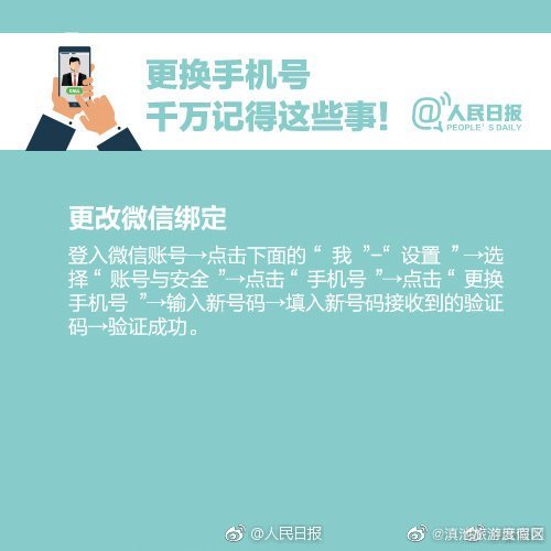 滇池旅游度假区