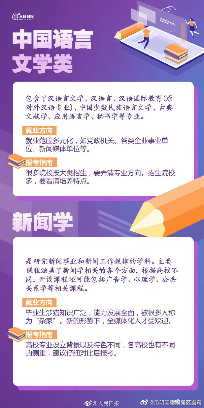 昆明国家高新区发布