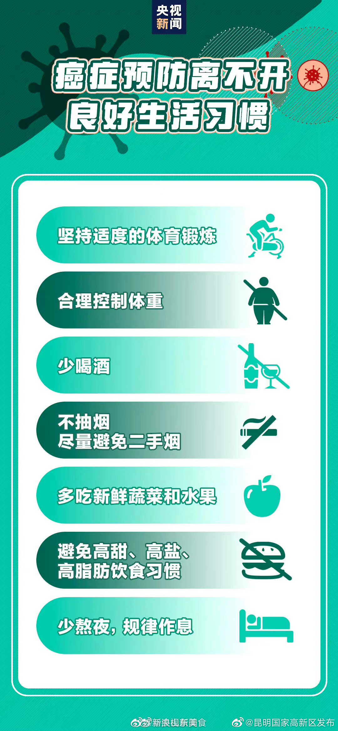 昆明国家高新区发布
