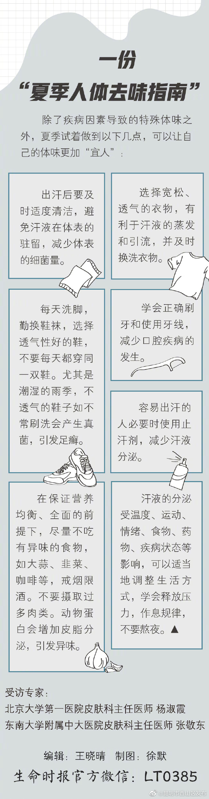 昆明市西山区发布