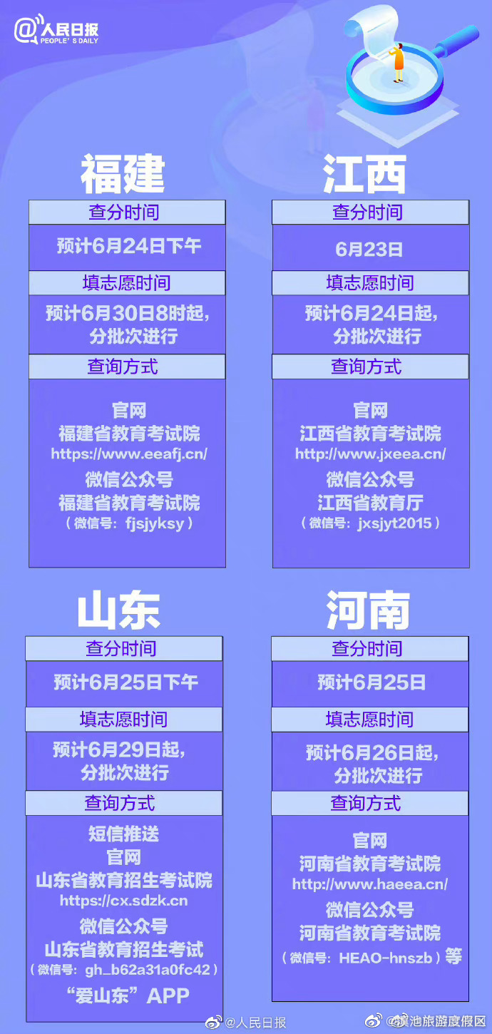 滇池旅游度假区