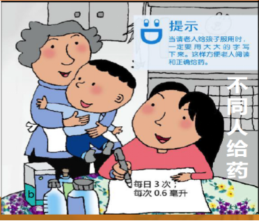 云南药品安全
