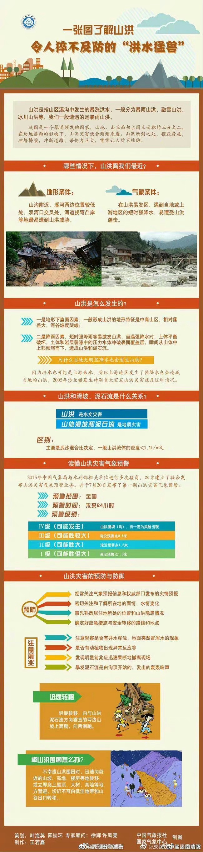 一张图了解山洪 令人猝不及防的“洪水猛兽”