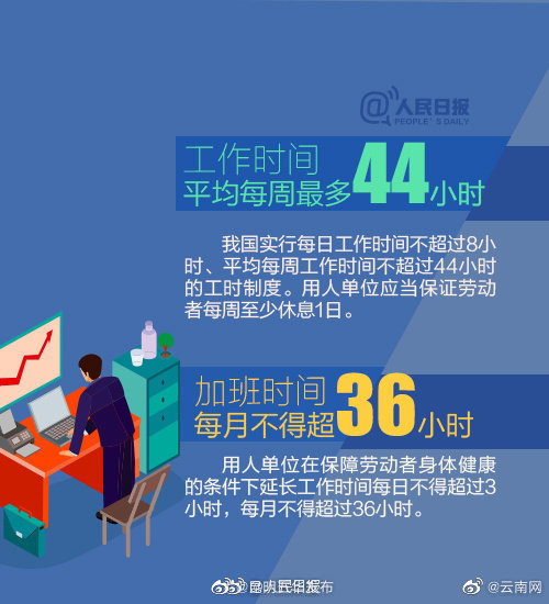 昆明五华发布