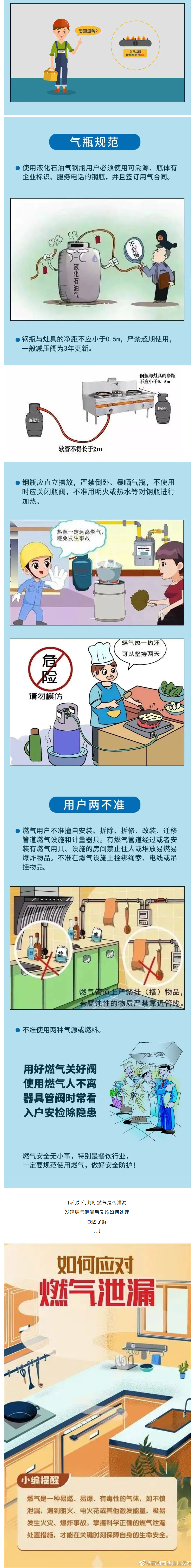 昆明市西山区发布