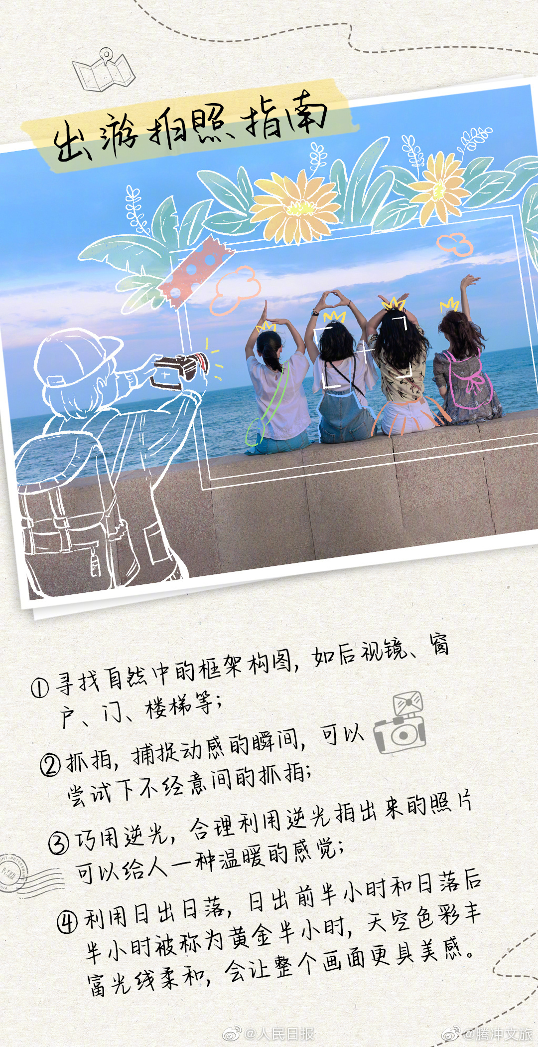 腾冲文旅