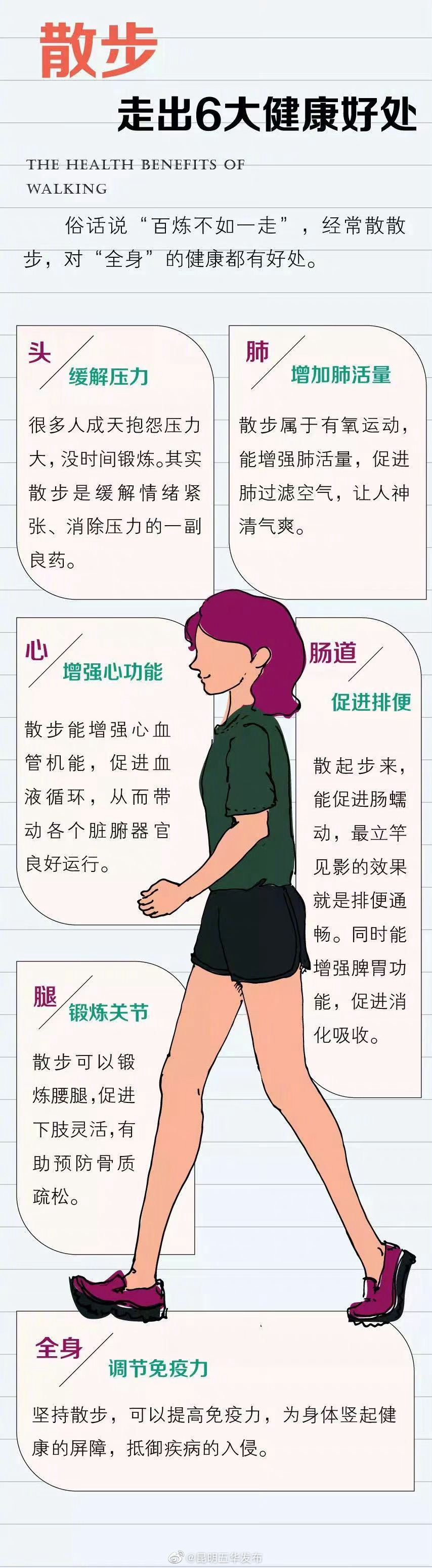 昆明五华发布