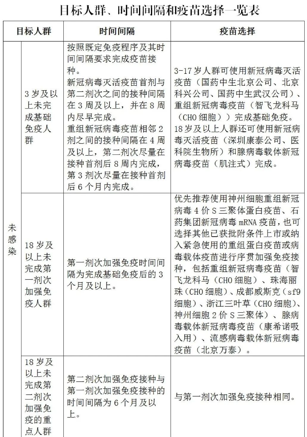 春城晚报