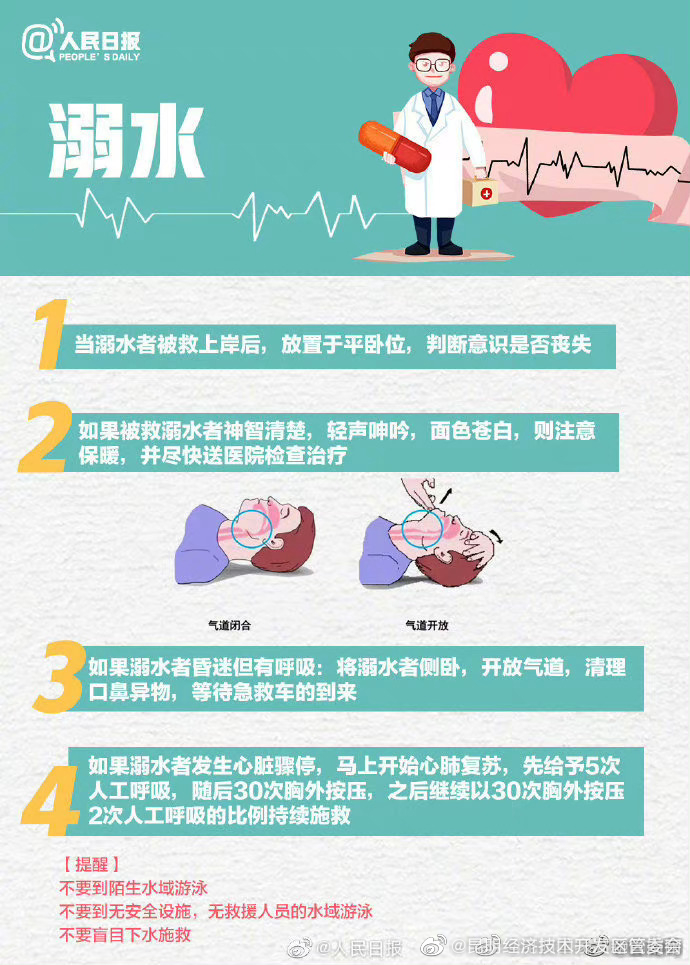 昆明经济技术开发区管委会