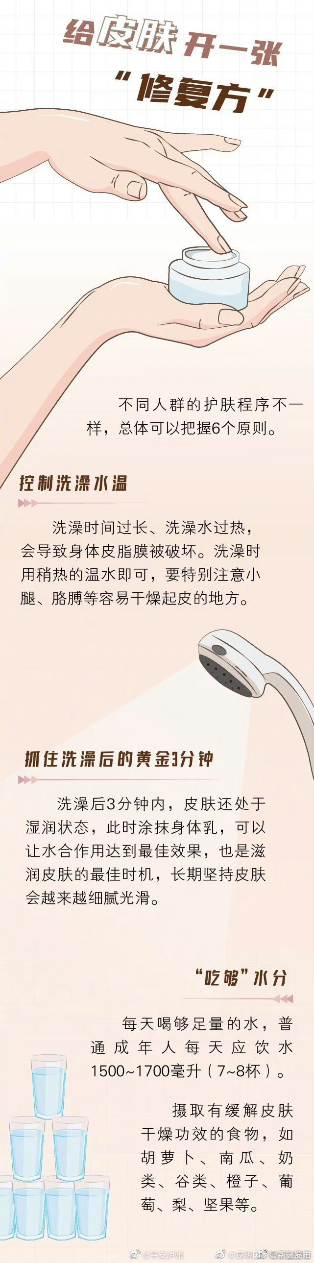 昆明国家高新区发布