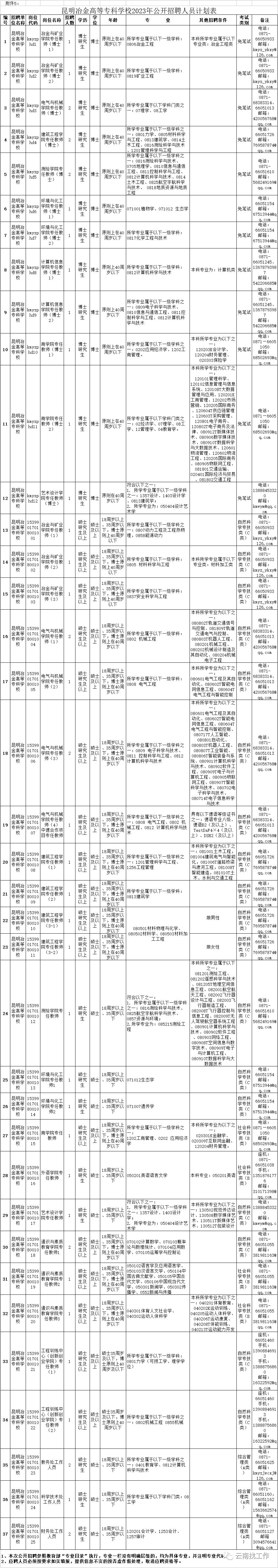 保山新闻网