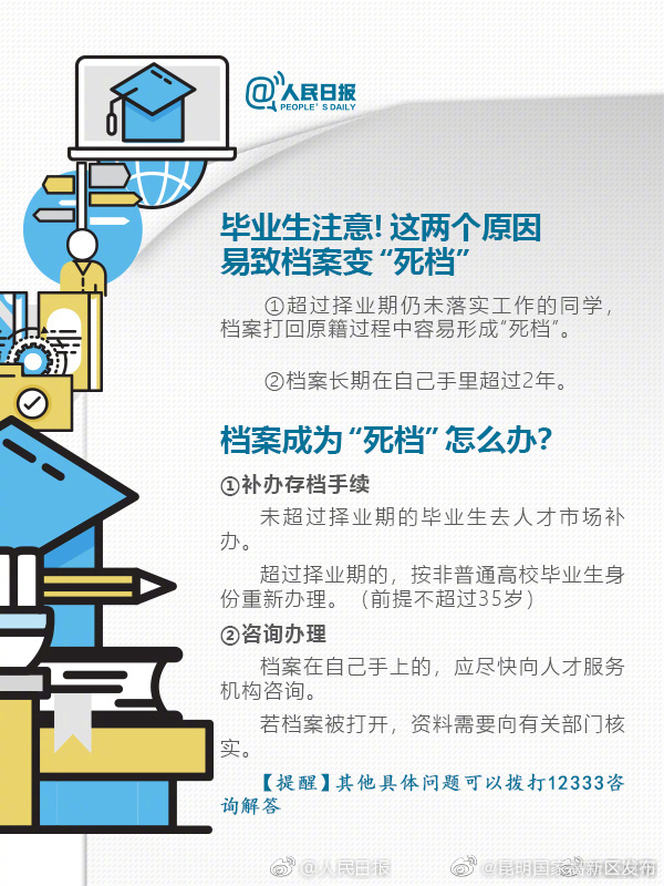昆明国家高新区发布