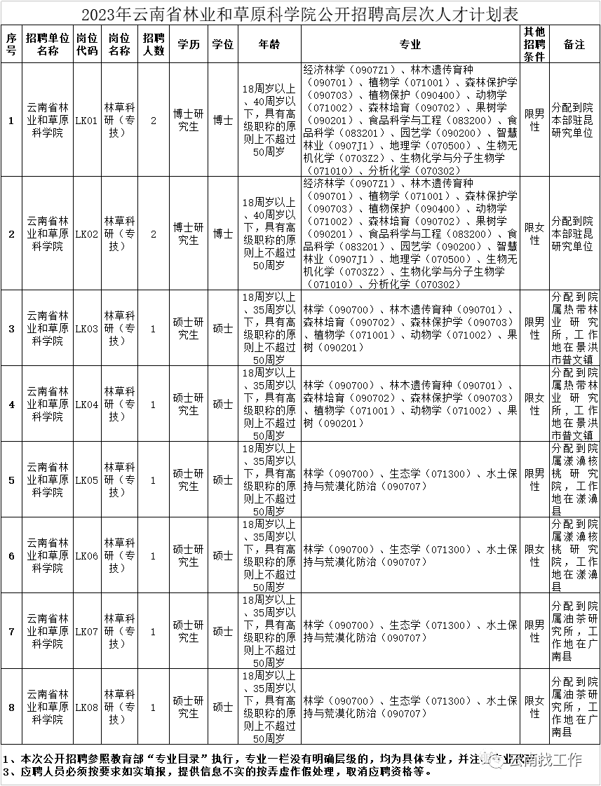 保山新闻网