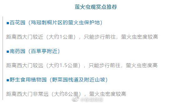 春城晚报
