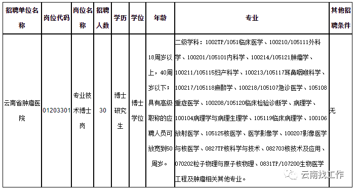 保山新闻网