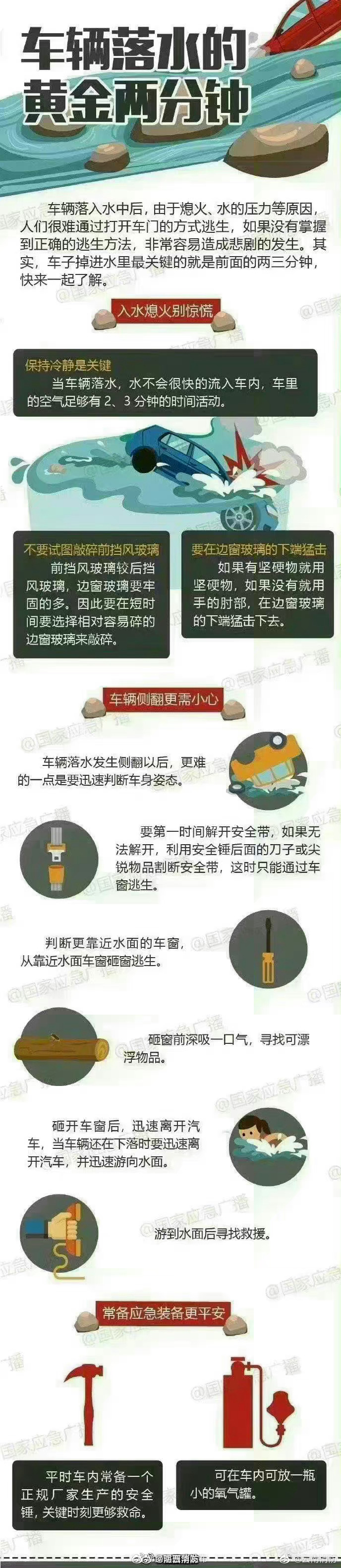 车辆落水的黄金两分钟