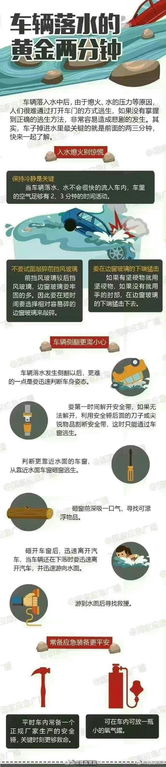车辆落水的黄金两分钟