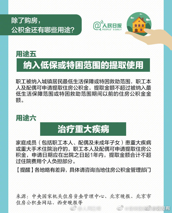 昆明国家高新区发布