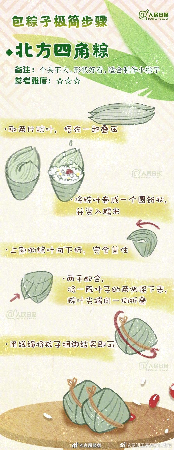 昆明国家高新区发布