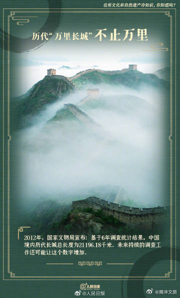 腾冲文旅