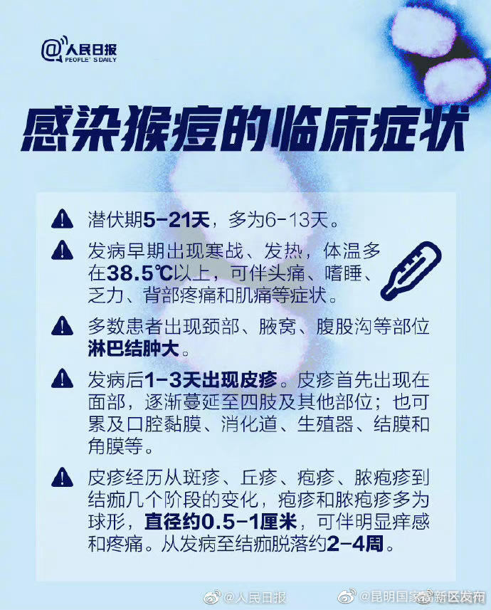 昆明国家高新区发布